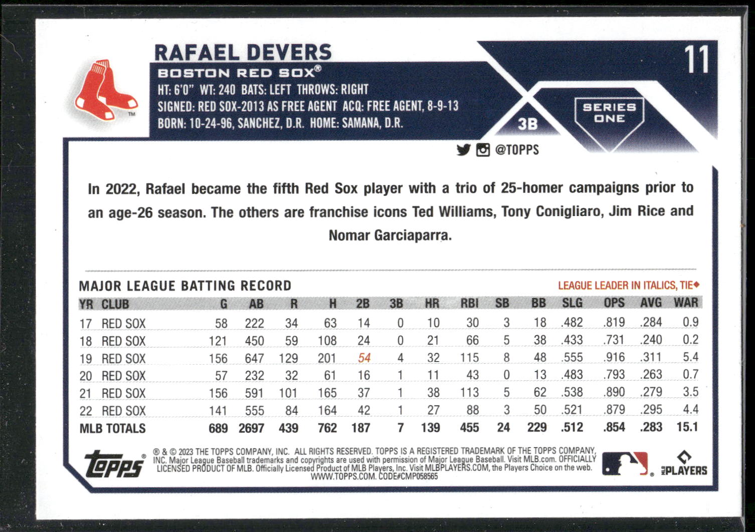 2023 Topps #11 Rafael Devers