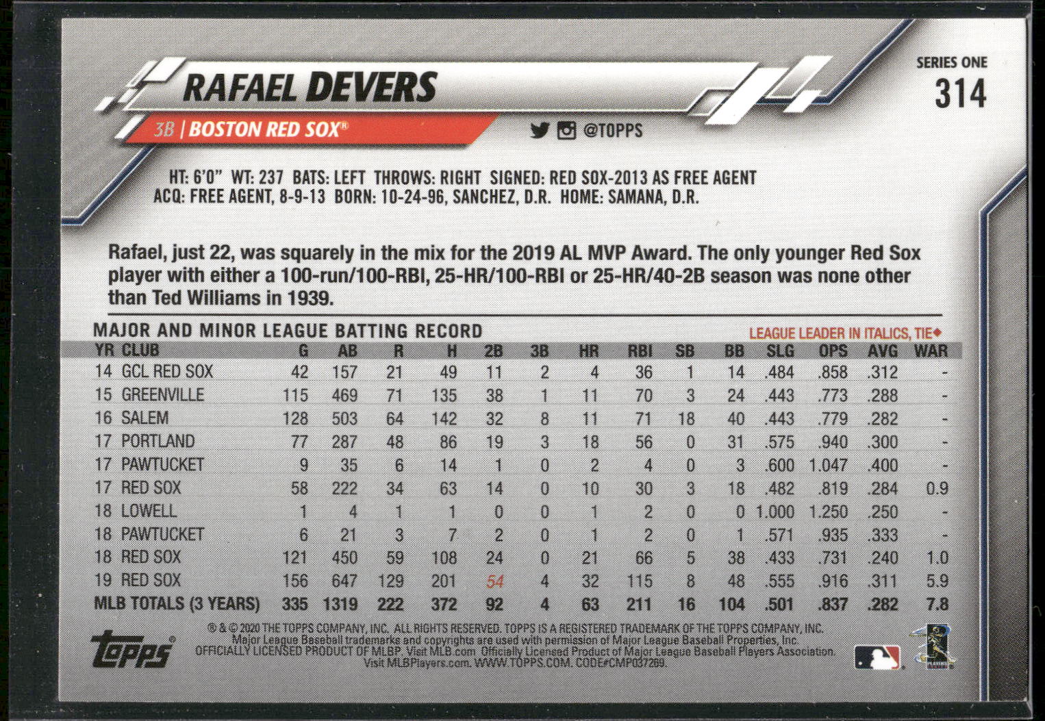 2020 Topps #314 Rafael Devers