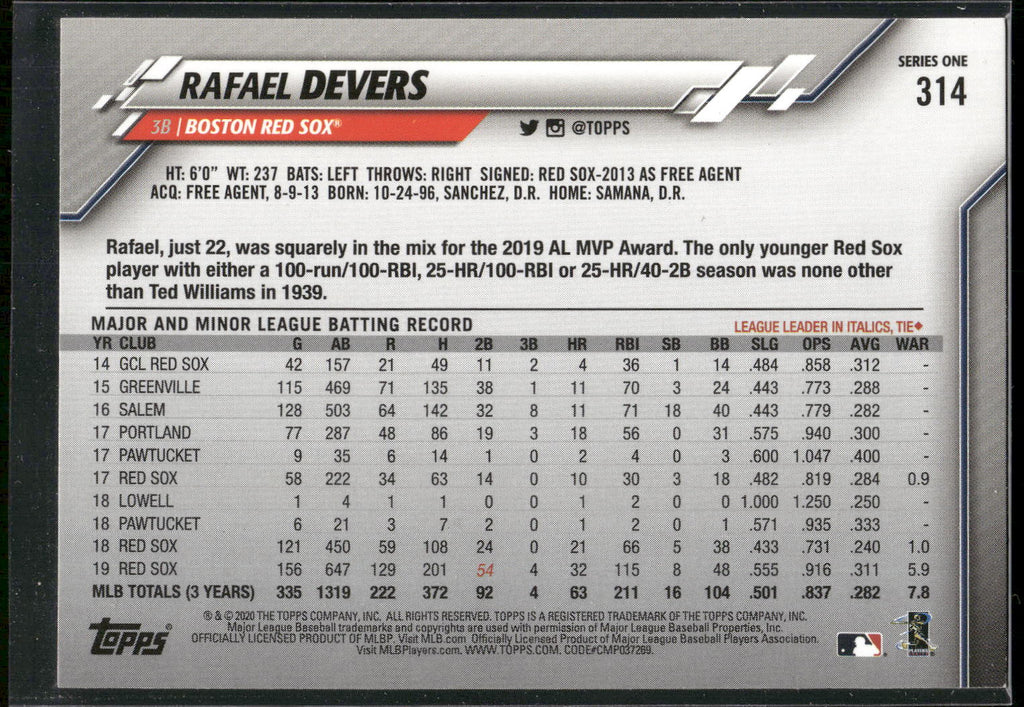 2020 Topps #314 Rafael Devers
