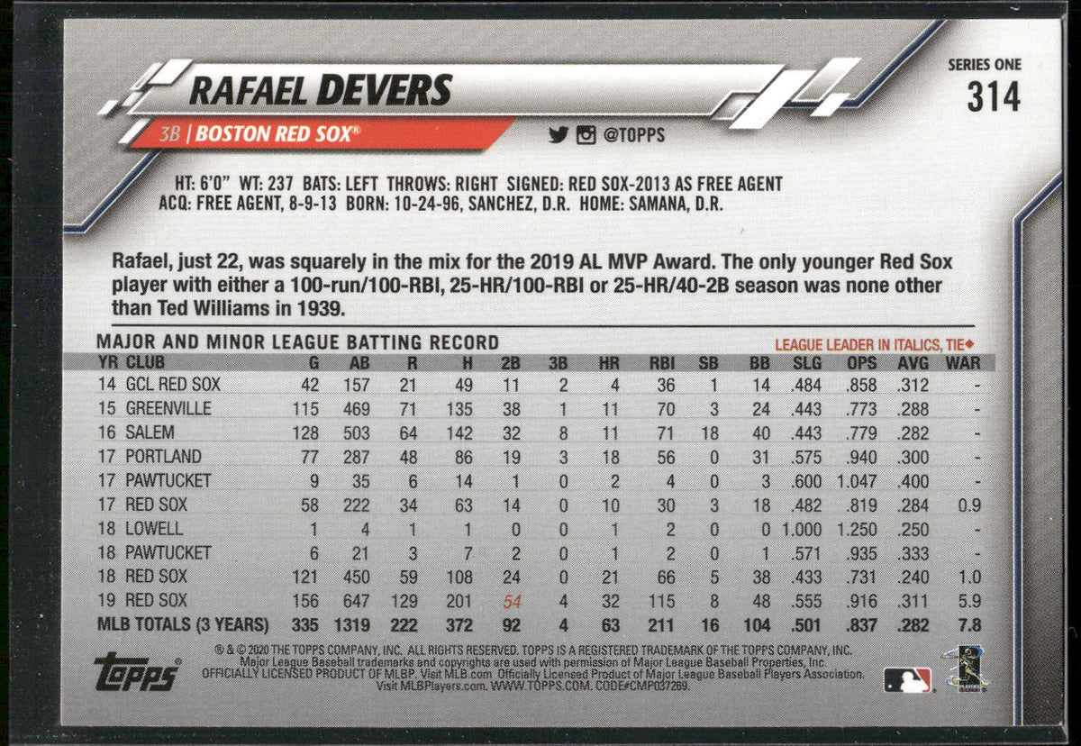 2020 Topps #314 Rafael Devers