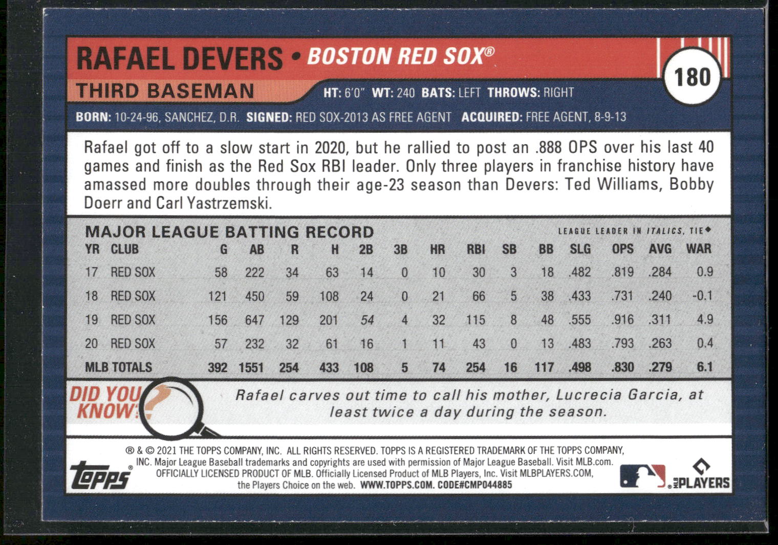 2021 Topps Big League #180 Rafael Devers
