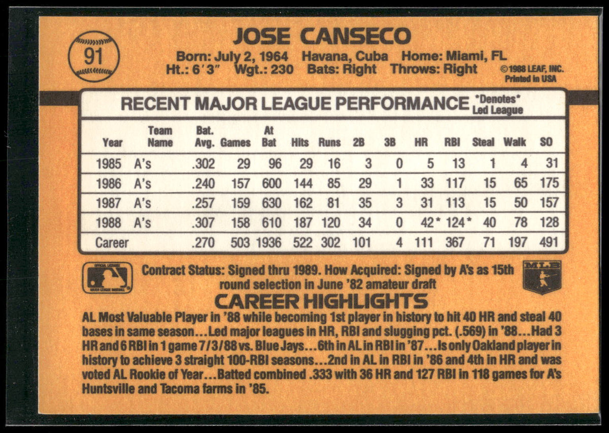 1989 Donruss #91 Jose Canseco