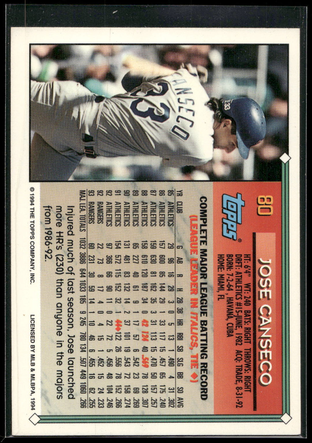 1994 Topps #80 Jose Canseco