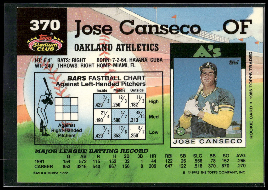 1992 Stadium Club #370 Jose Canseco