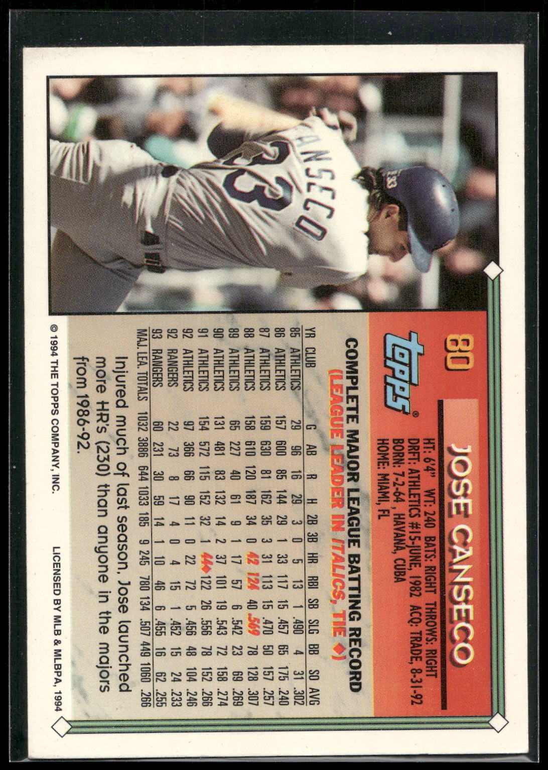 1994 Topps #80 Jose Canseco