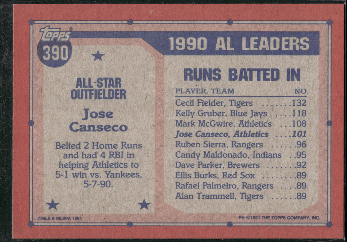 1991 Topps #390 Jose Canseco