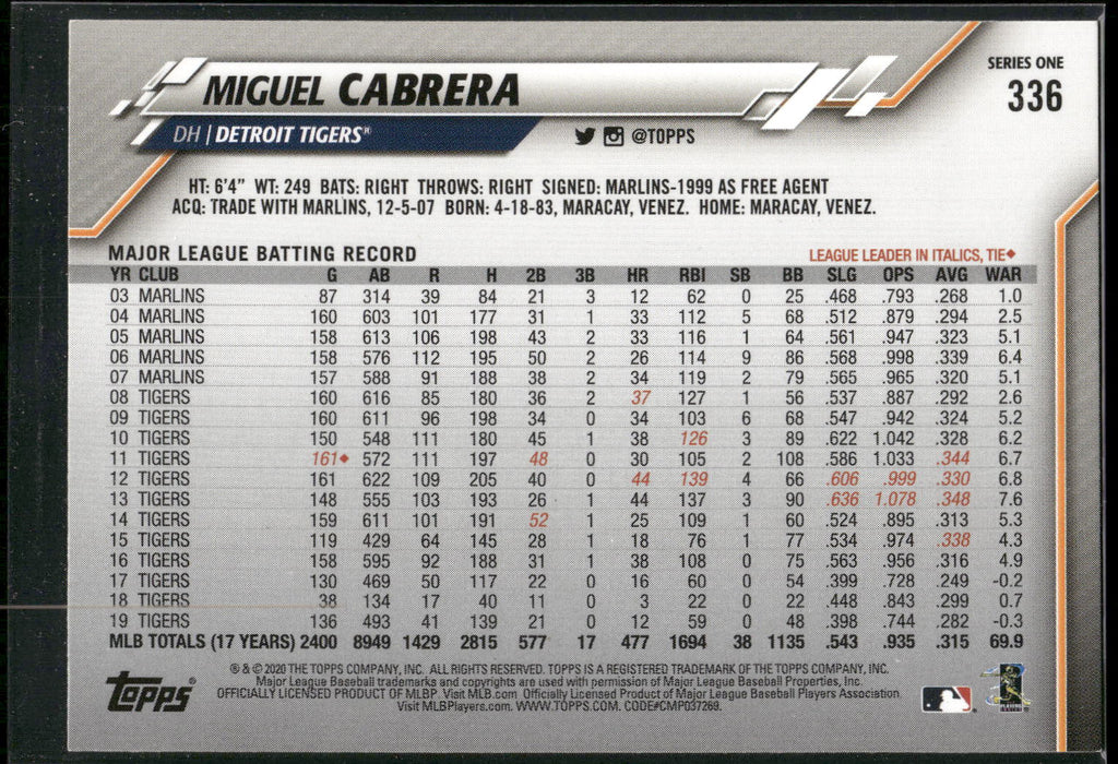 2020 Topps #336 Miguel Cabrera