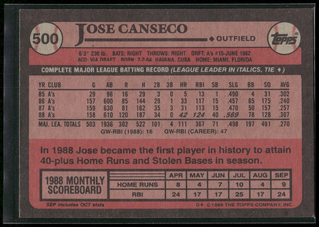 1989 Topps #500 Jose Canseco