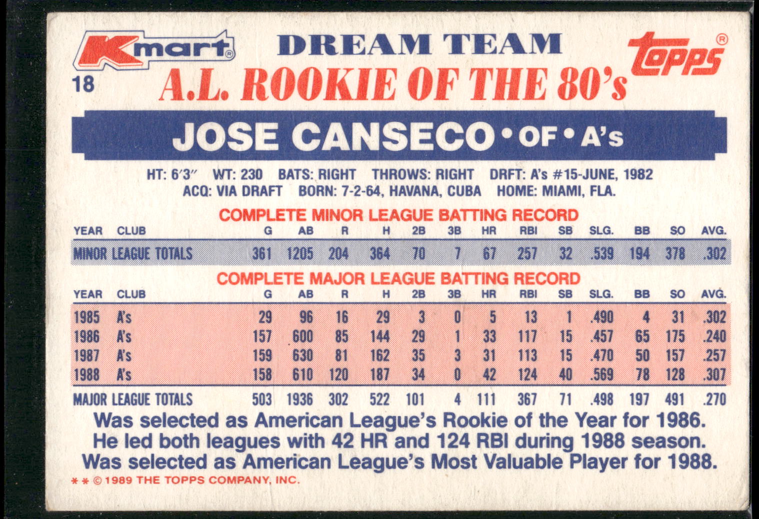 1989 Topps Kmart Dream Team #18 Jose Canseco