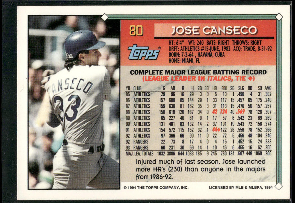 1994 Topps #80 Jose Canseco