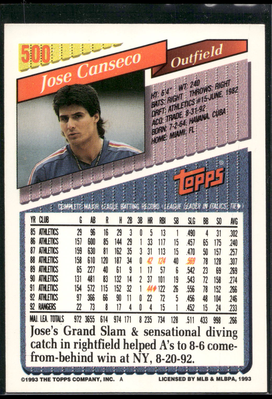 1993 Topps #500 Jose Canseco