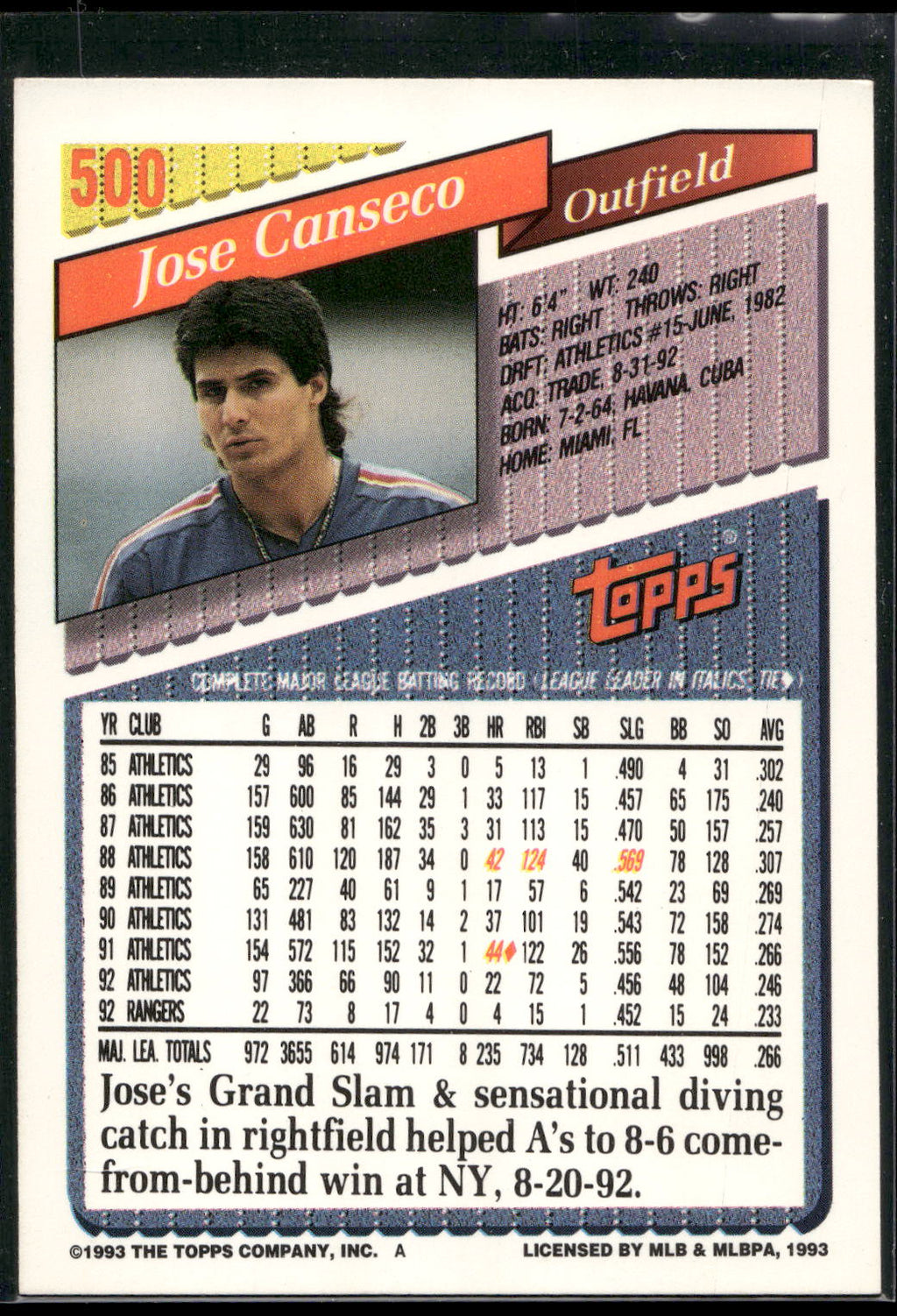 1993 Topps #500 Jose Canseco