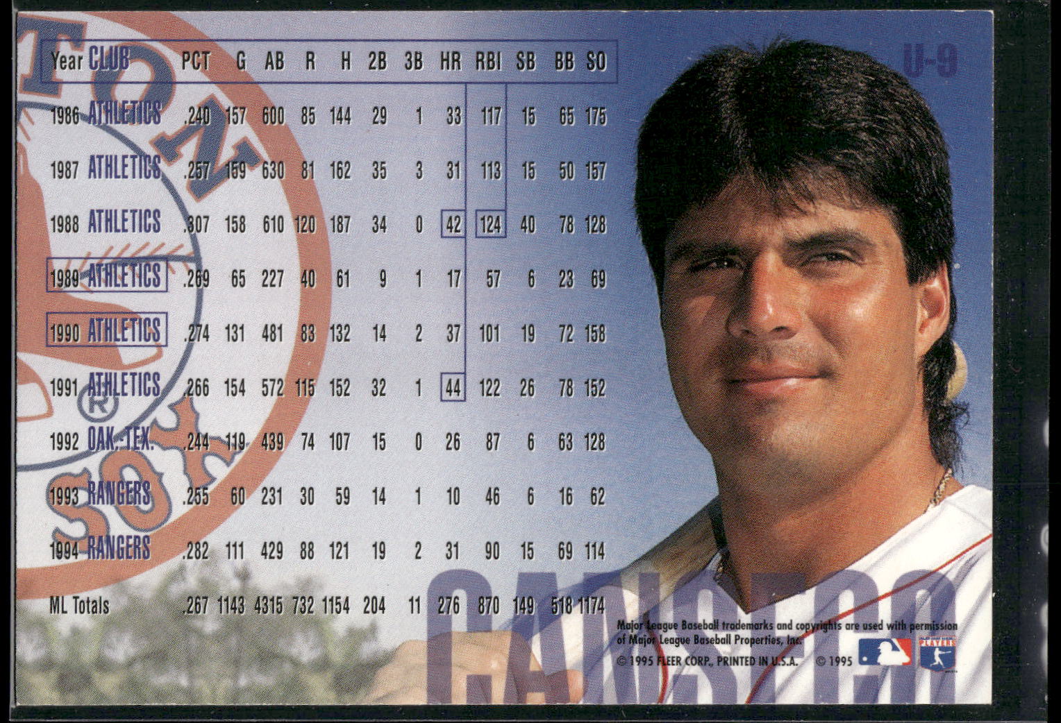 1995 Fleer Update #U-9 Jose Canseco