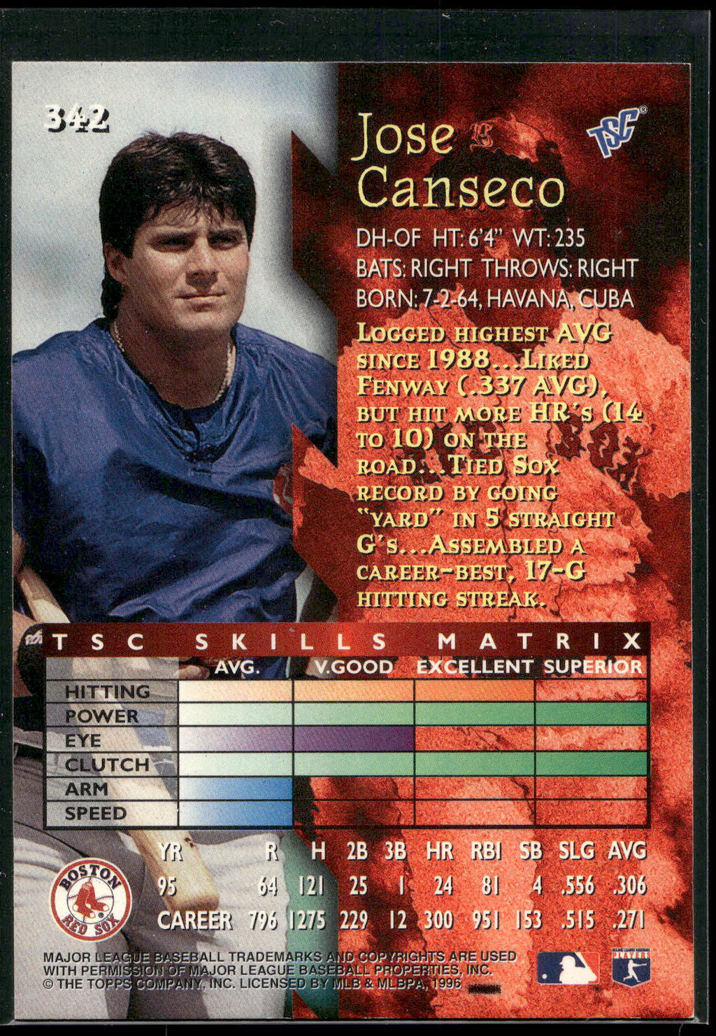 1996 Stadium Club #342 Jose Canseco
