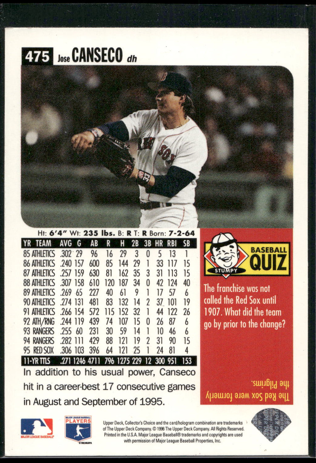 1996 Collector's Choice #475 Jose Canseco