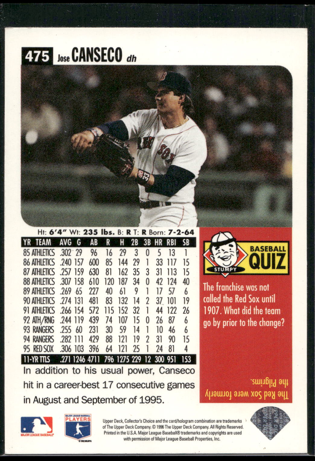 1996 Collector's Choice #475 Jose Canseco