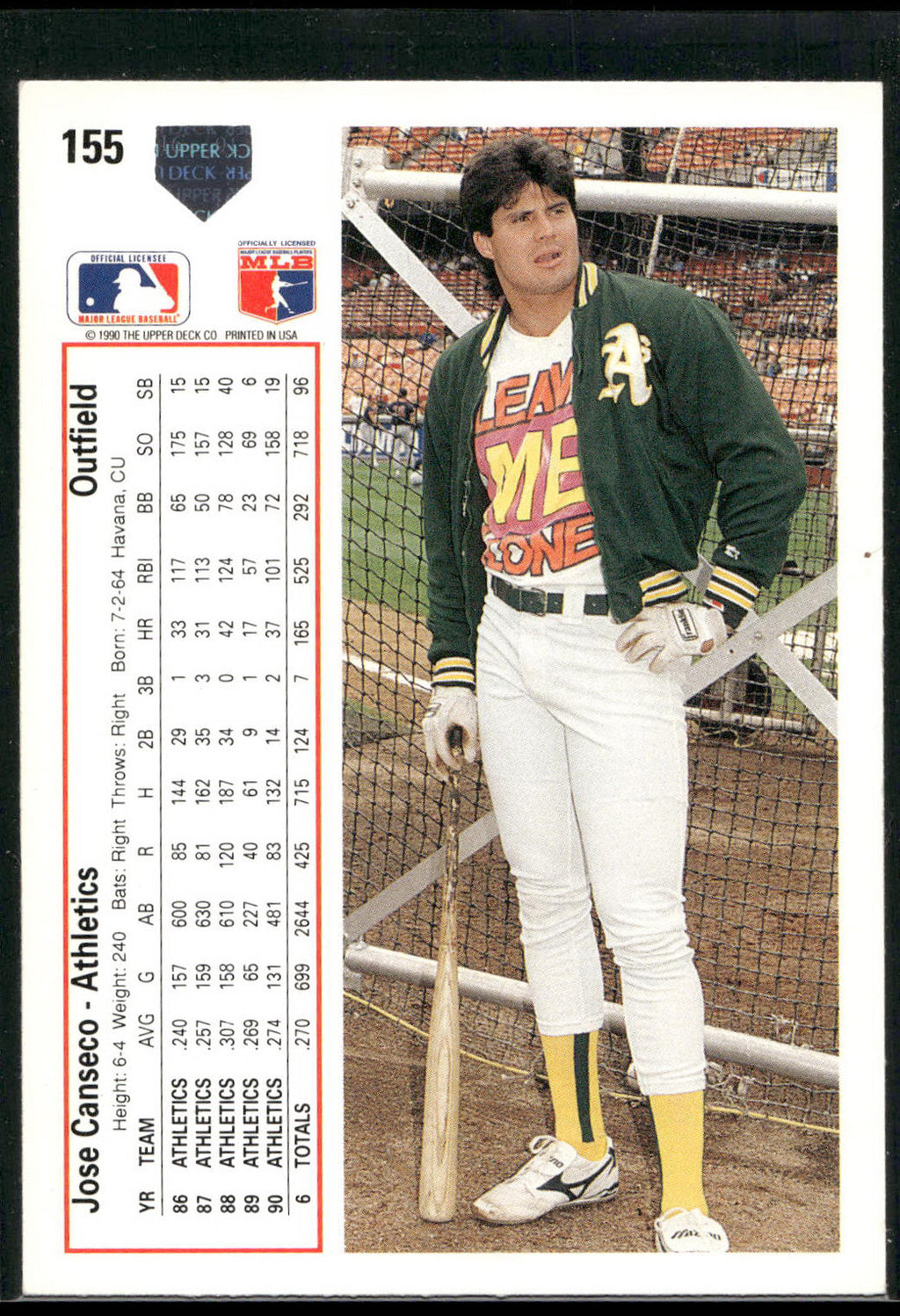 1991 Upper Deck #155 Jose Canseco