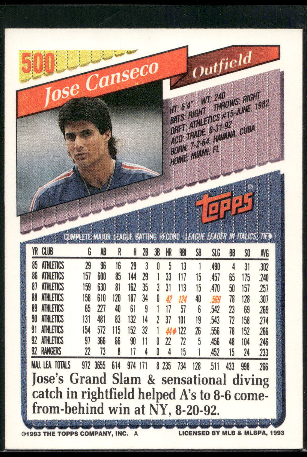 1993 Topps #500 Jose Canseco