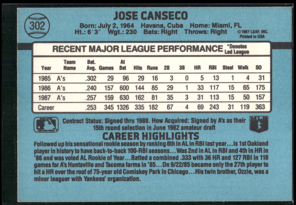 1988 Donruss #302 Jose Canseco