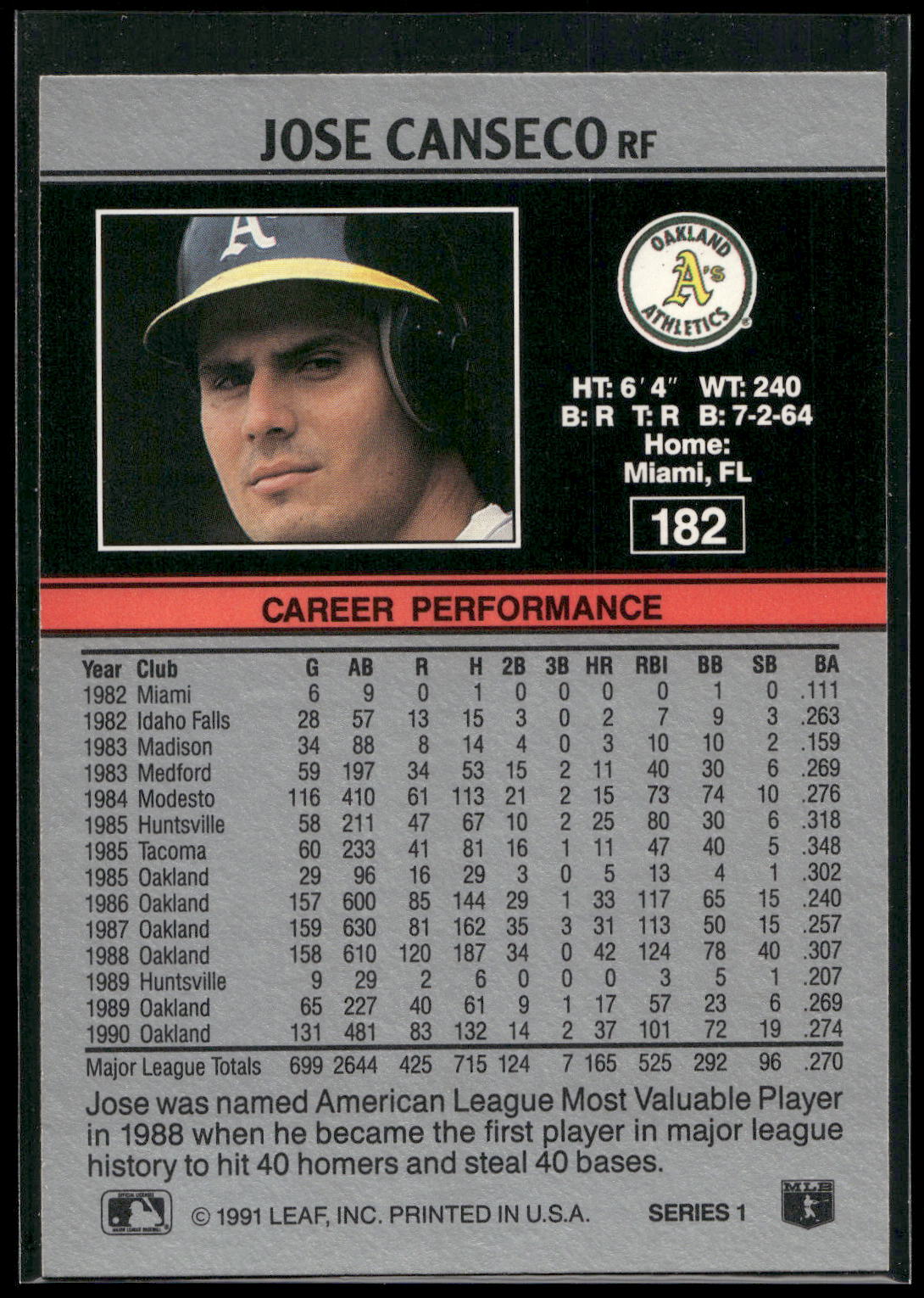 1991 Leaf #182 Jose Canseco