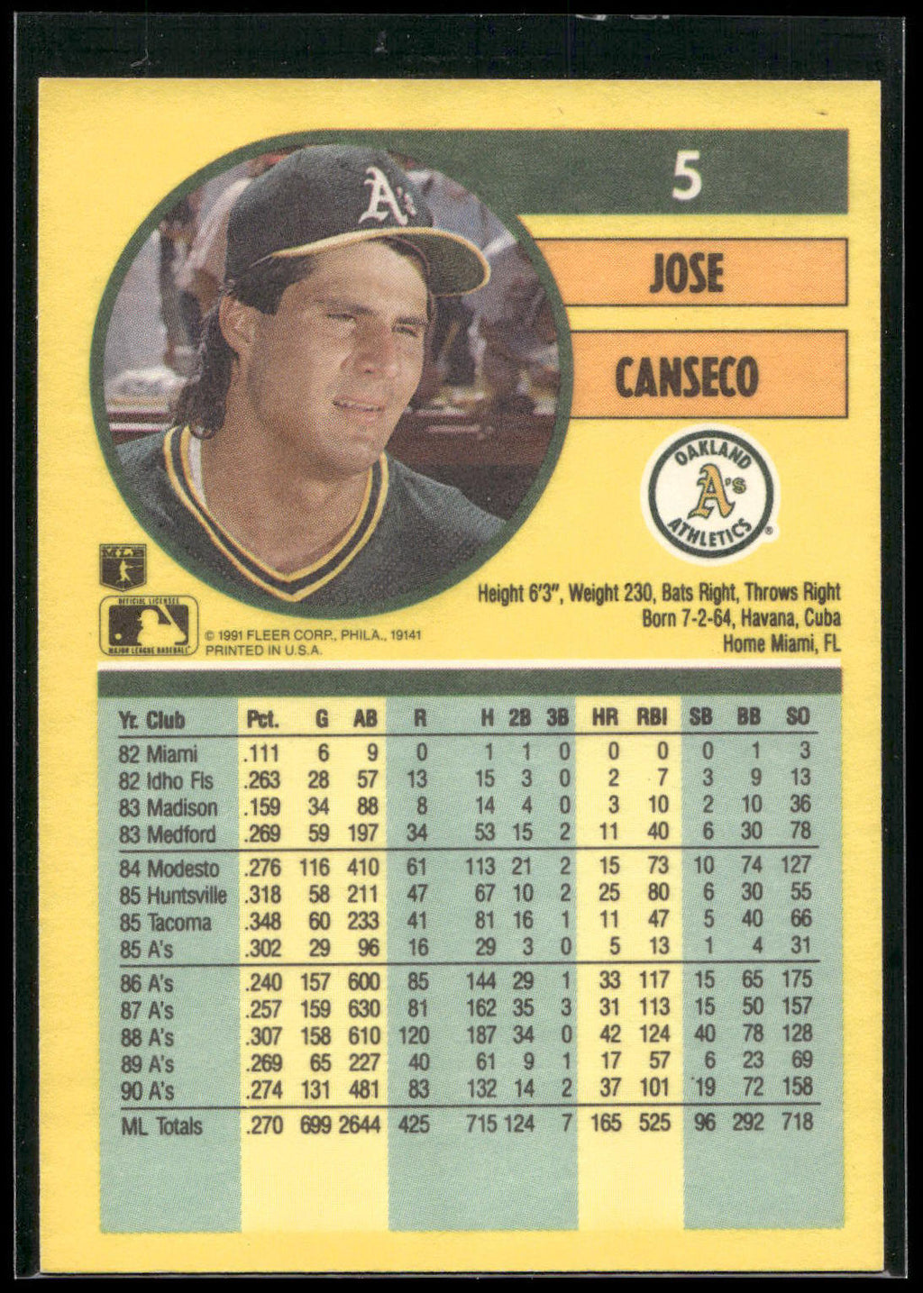 1991 Fleer #5 Jose Canseco