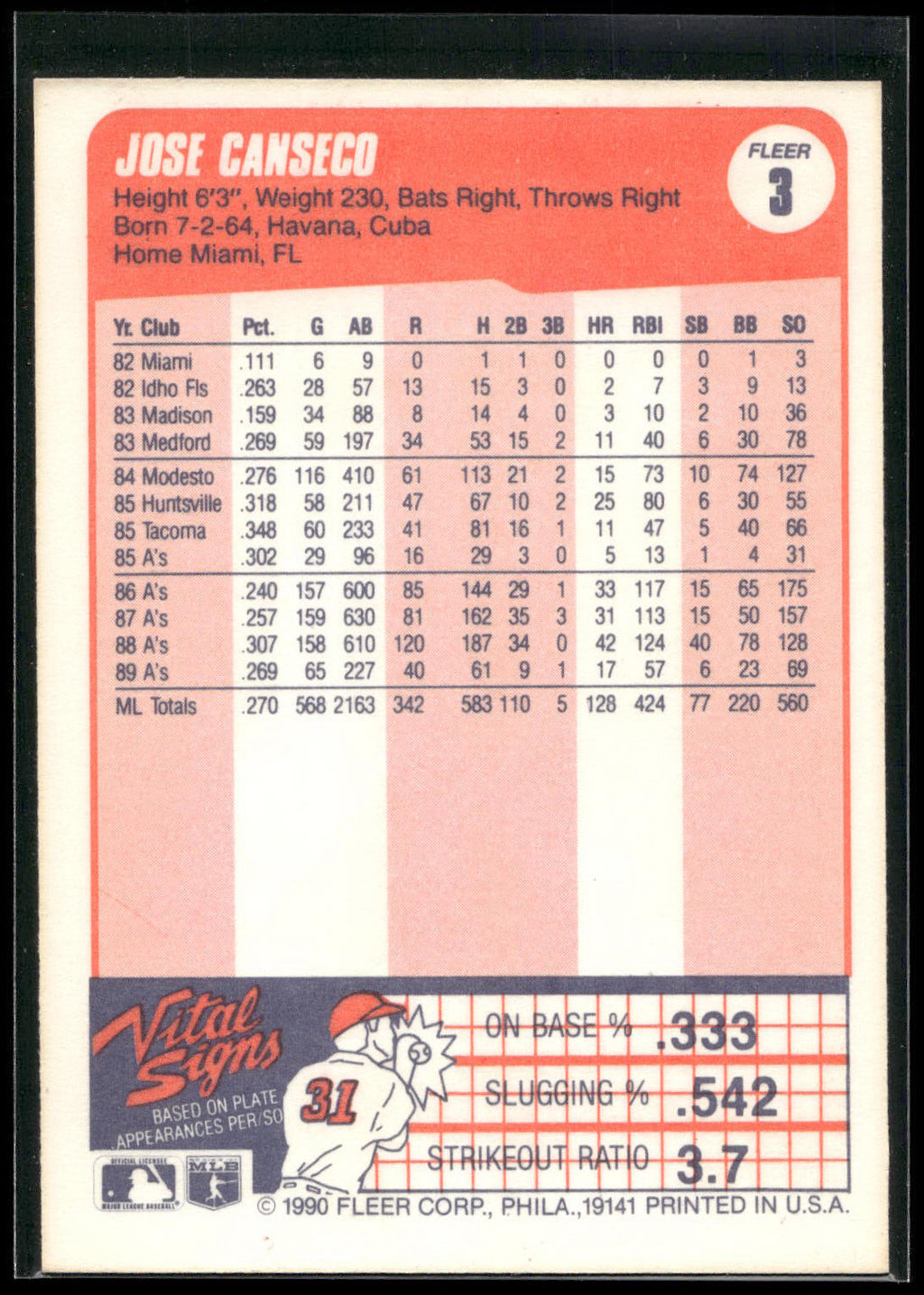 1990 Fleer #3 Jose Canseco