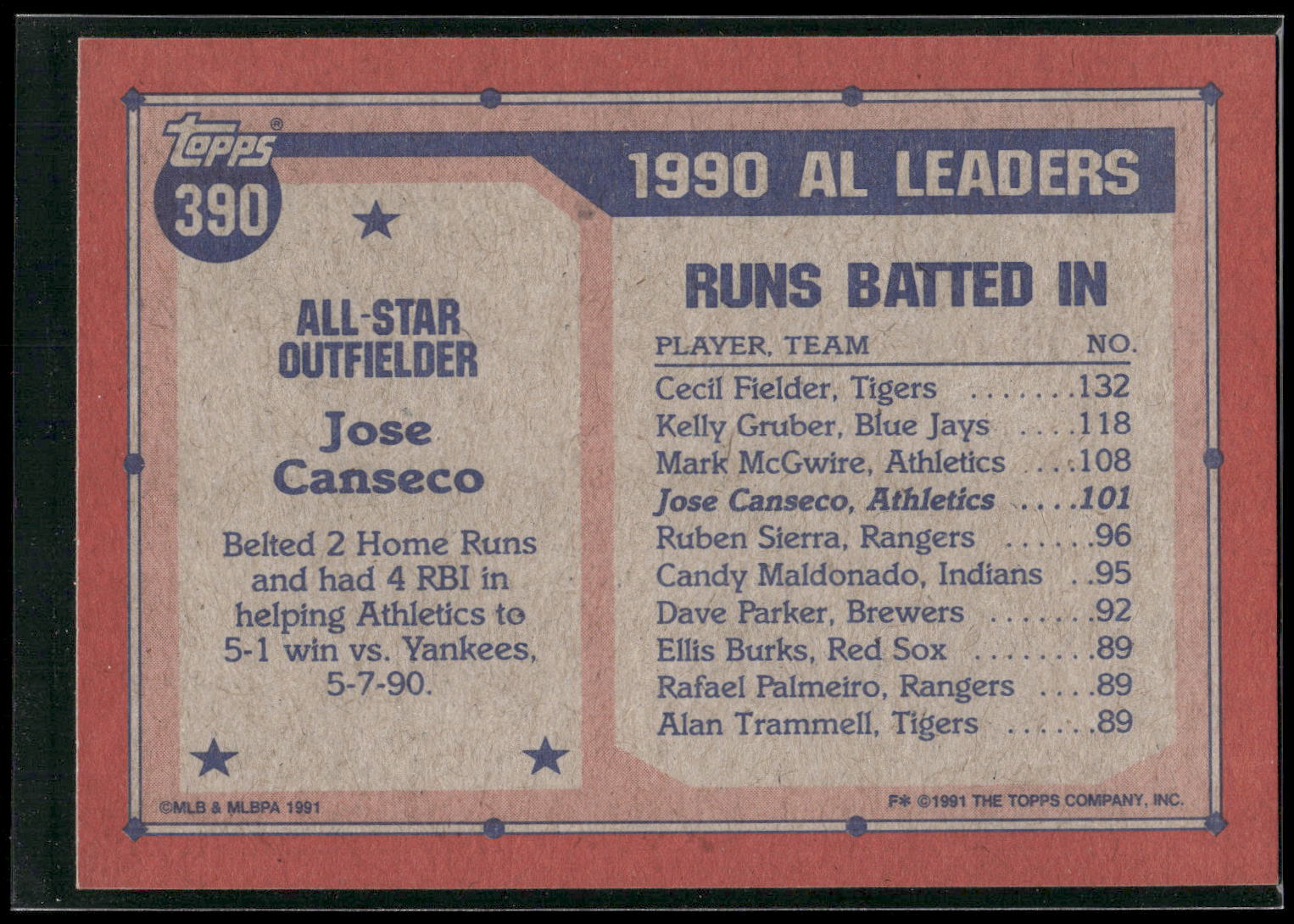 1991 Topps #390 Jose Canseco
