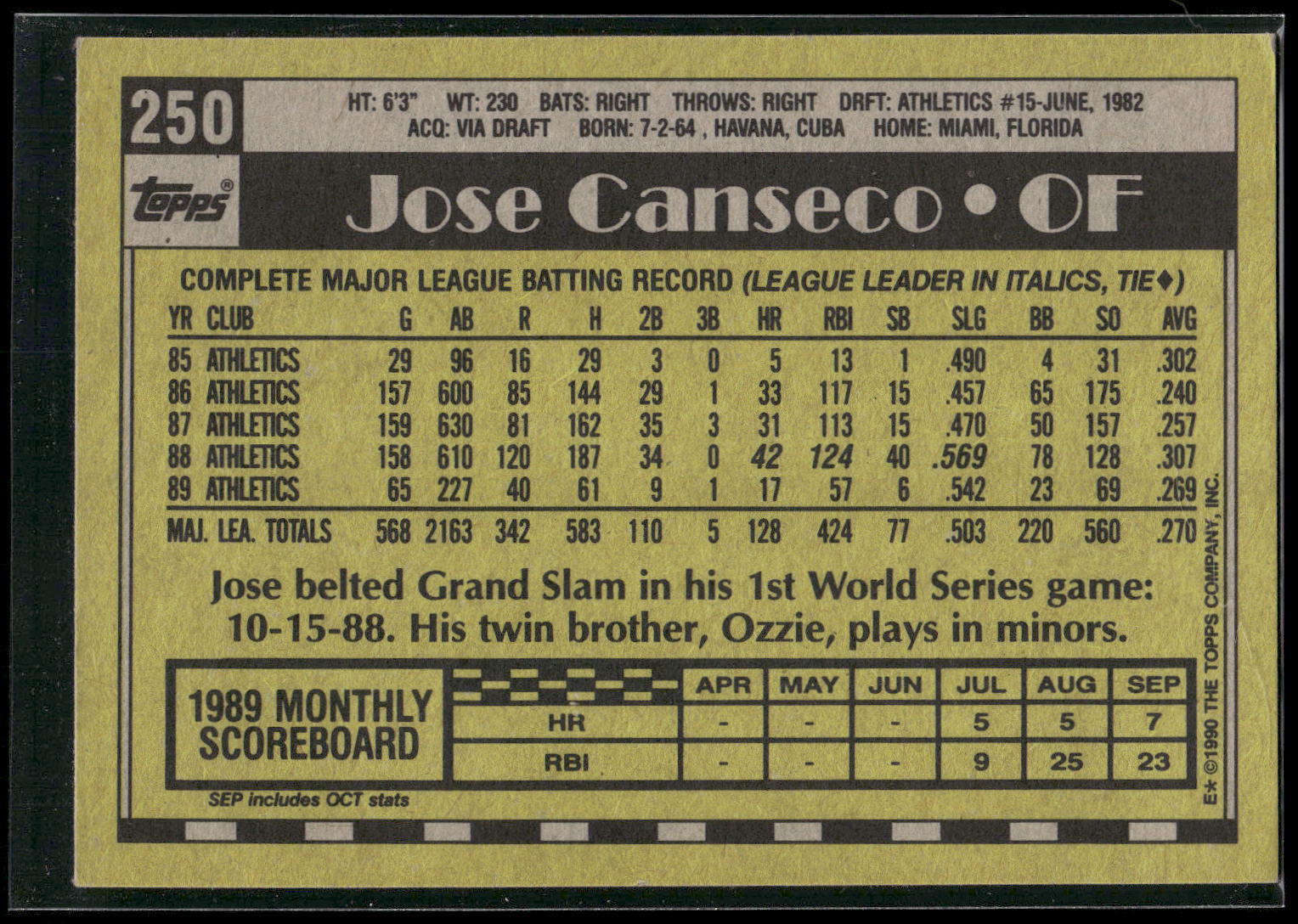 1990 Topps #250 Jose Canseco