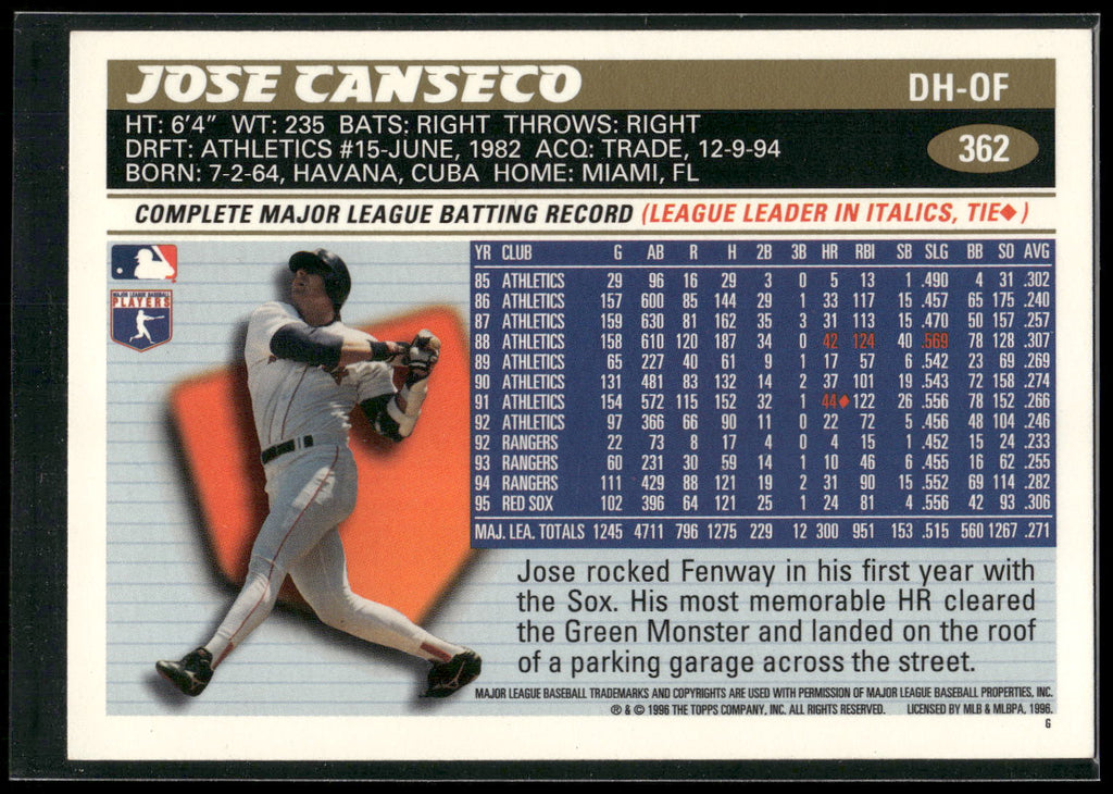 1996 Topps #362 Jose Canseco