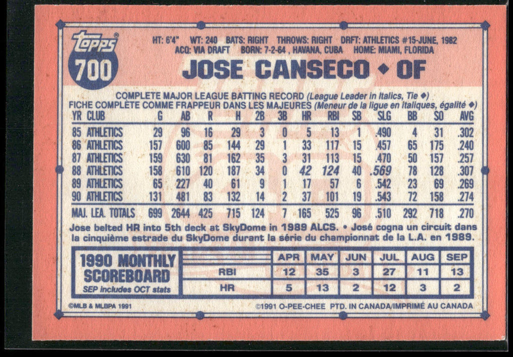 1991 Topps #700 Jose Canseco