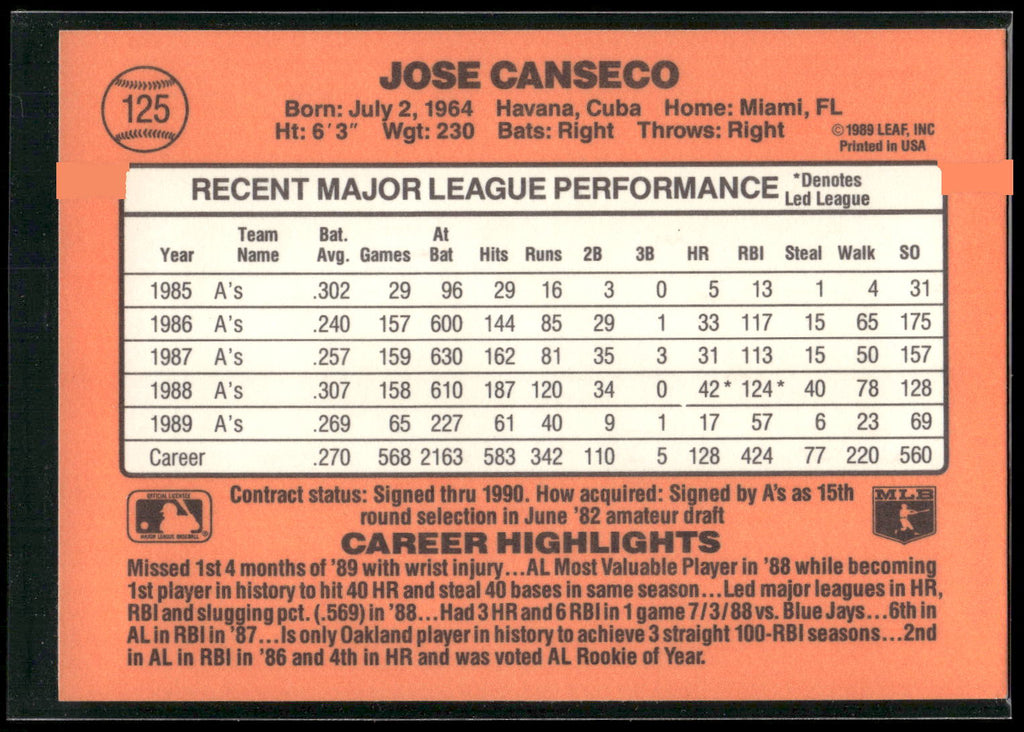 1990 Donruss #125 Jose Canseco