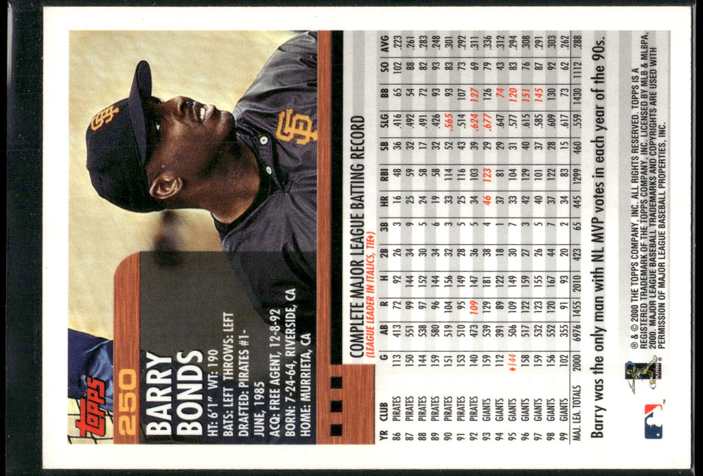 2000 Topps #250 Barry Bonds