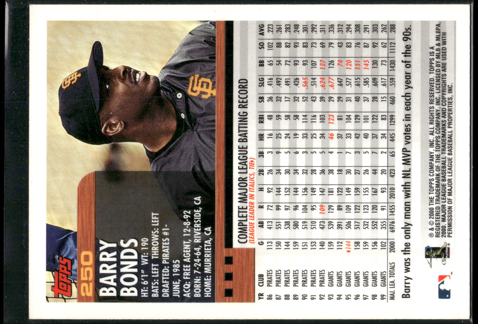2000 Topps #250 Barry Bonds