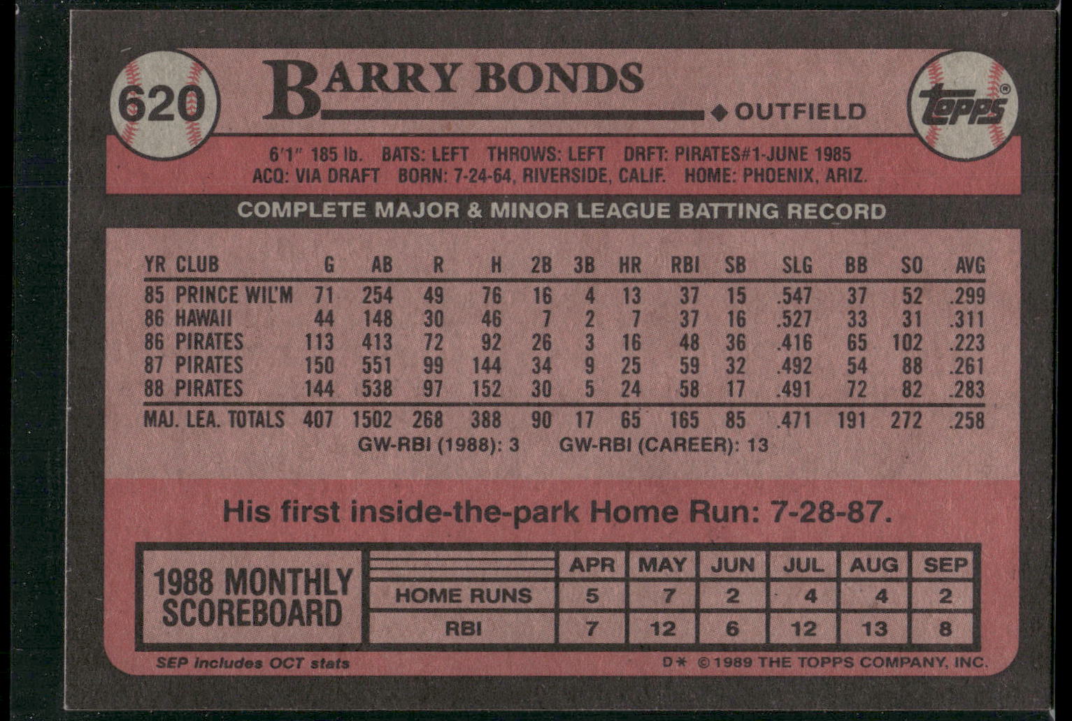 1989 Topps #620 Barry Bonds