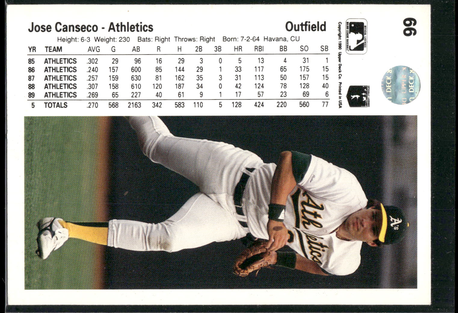 1990 Upper Deck #66 Jose Canseco