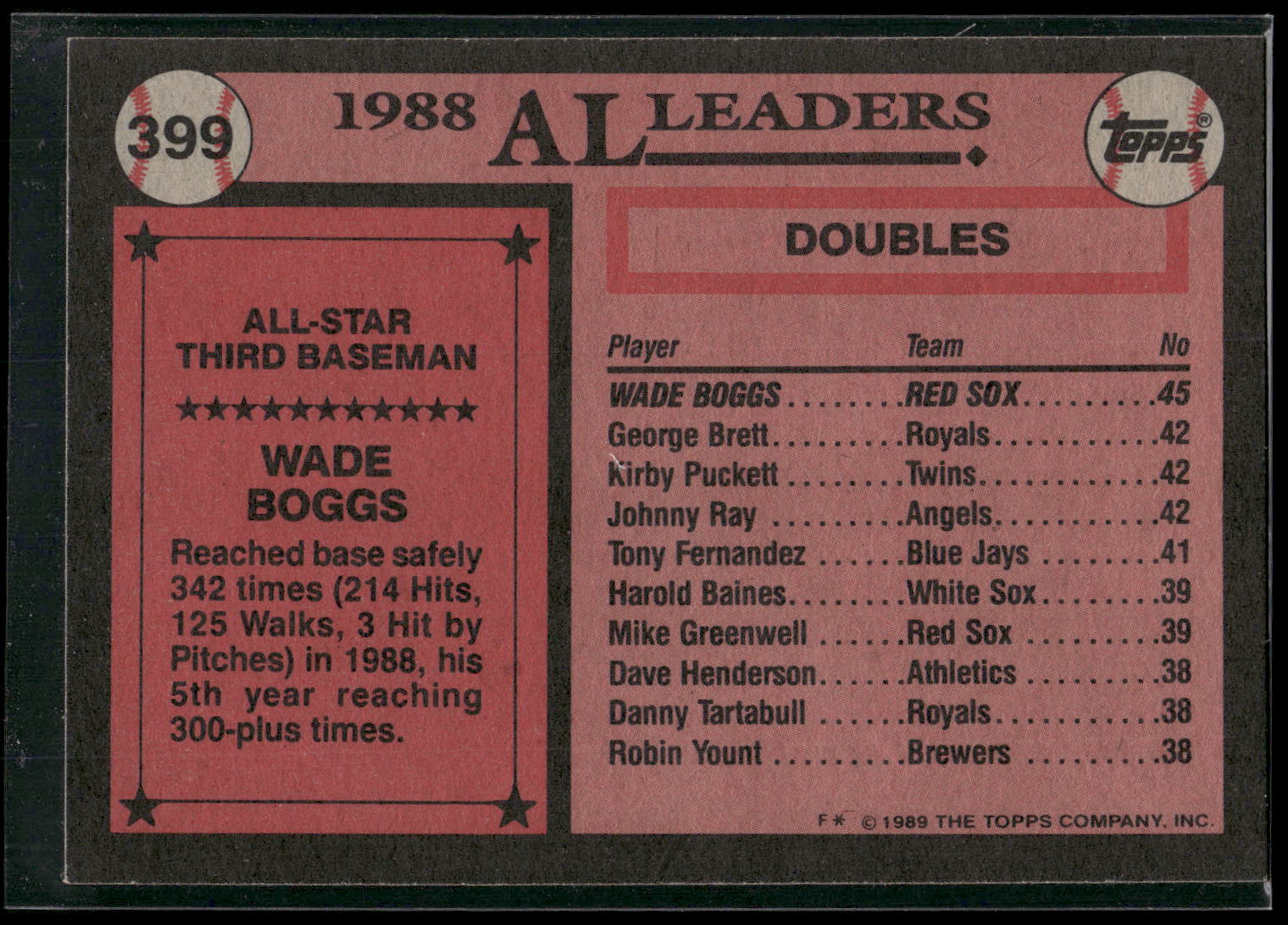 1989 Topps #399 Wade Boggs