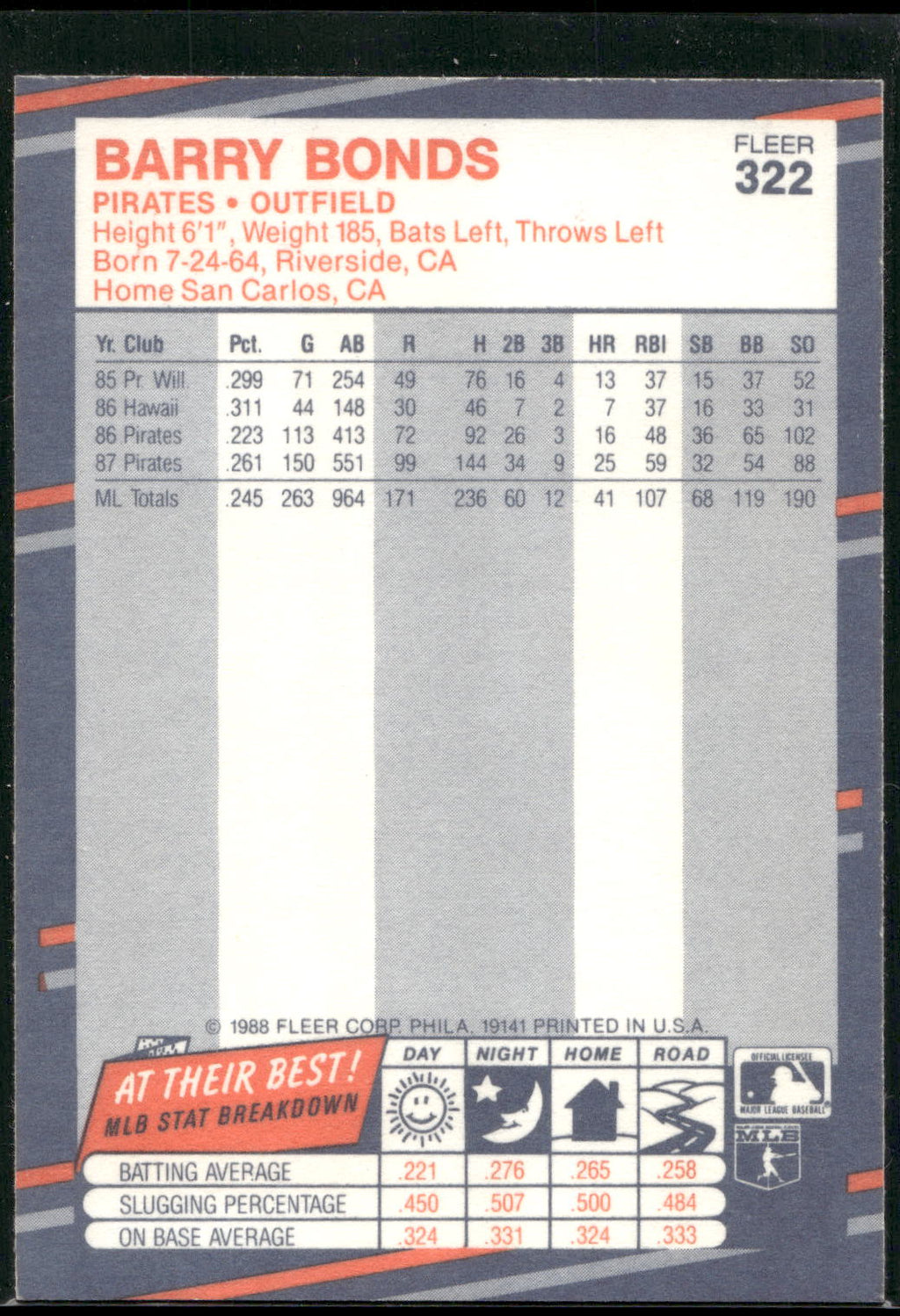 1988 Fleer #322 Barry Bonds