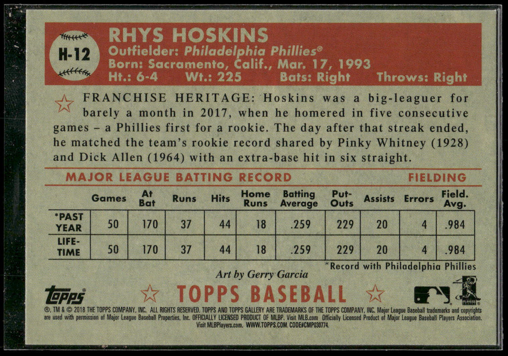 2018 Topps Gallery #H-12 Rhys Hoskins Heritage