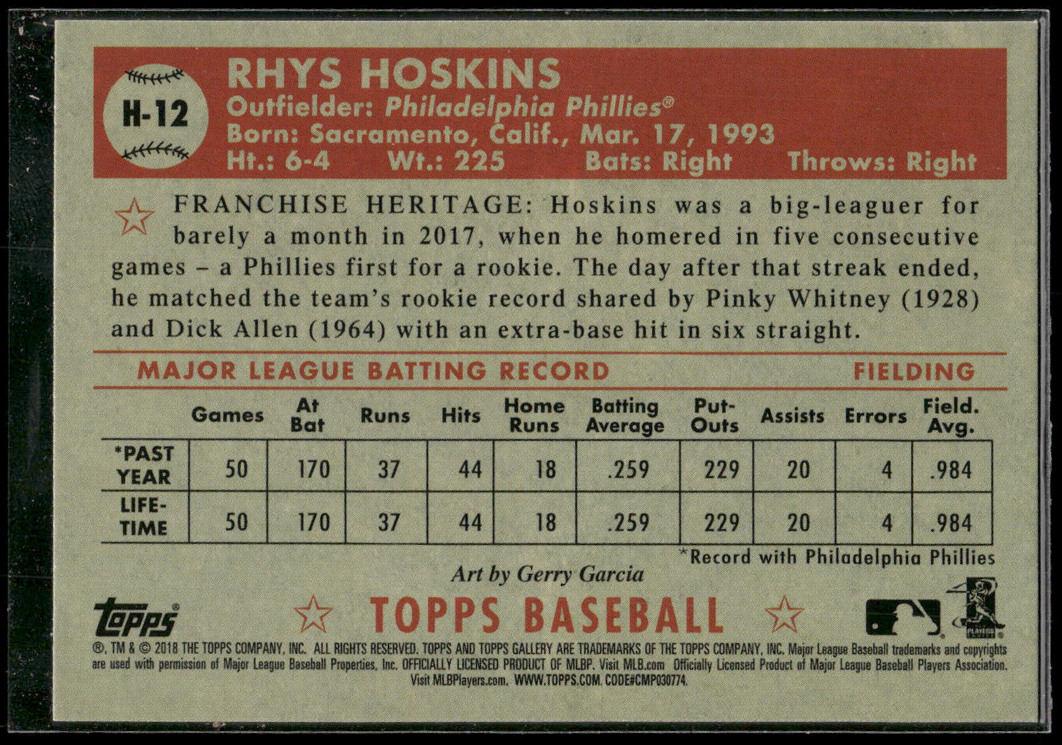 2018 Topps Gallery #H-12 Rhys Hoskins Heritage