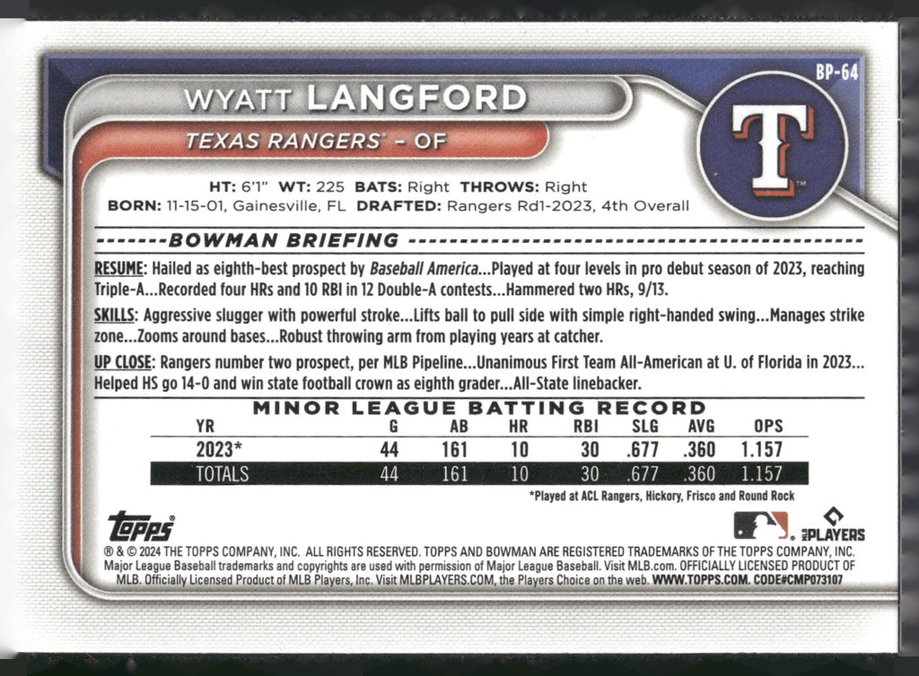 2024 Bowman #BP-64 Wyatt Langford Prospects