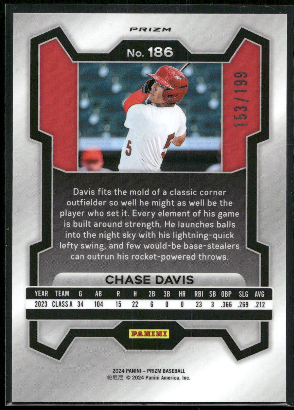 2024 Panini Prizm #186 Chase Davis Blue Pulsar Prizms #/75