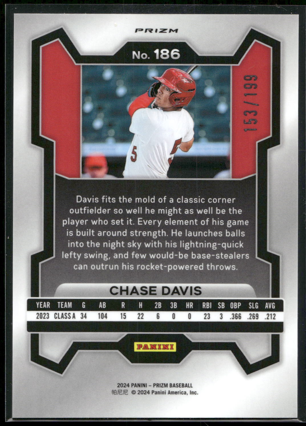 2024 Panini Prizm #186 Chase Davis Blue Pulsar Prizms #/75