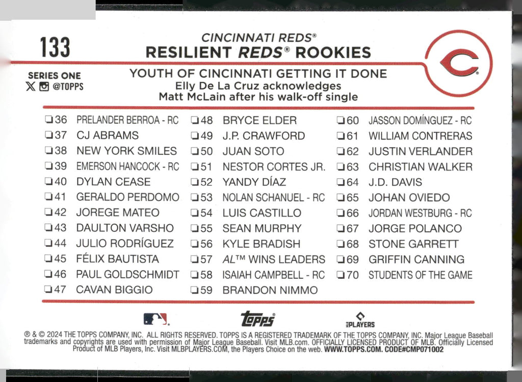 2024 Topps #133 Resilient Reds Rookies: Youth of Cincinnati Getting It Done