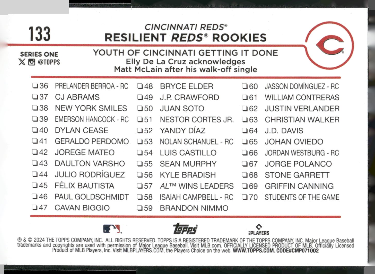 2024 Topps #133 Resilient Reds Rookies: Youth of Cincinnati Getting It Done