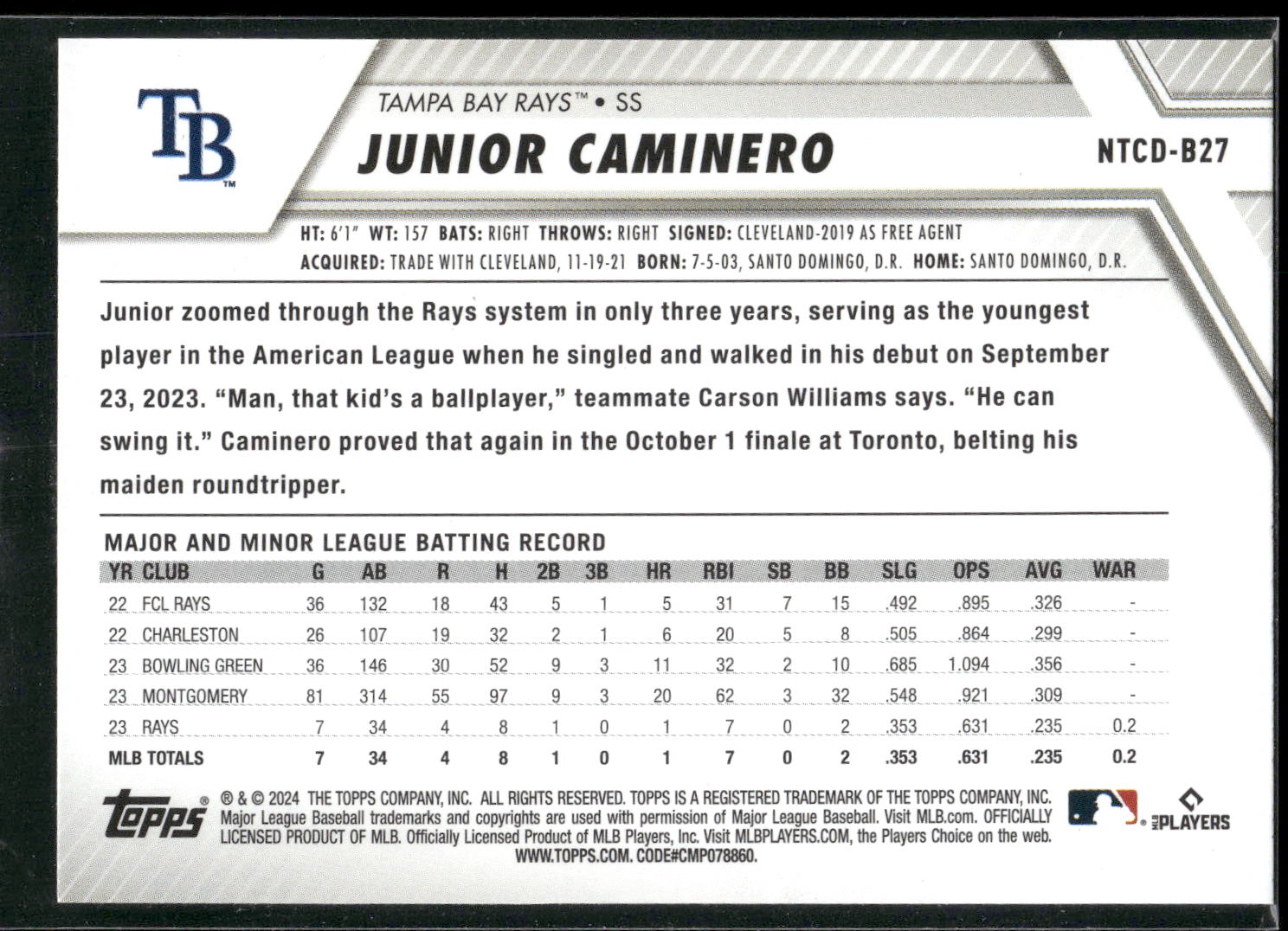 2024 Topps Trading Card Day #NTCD-B27 Junior Caminero