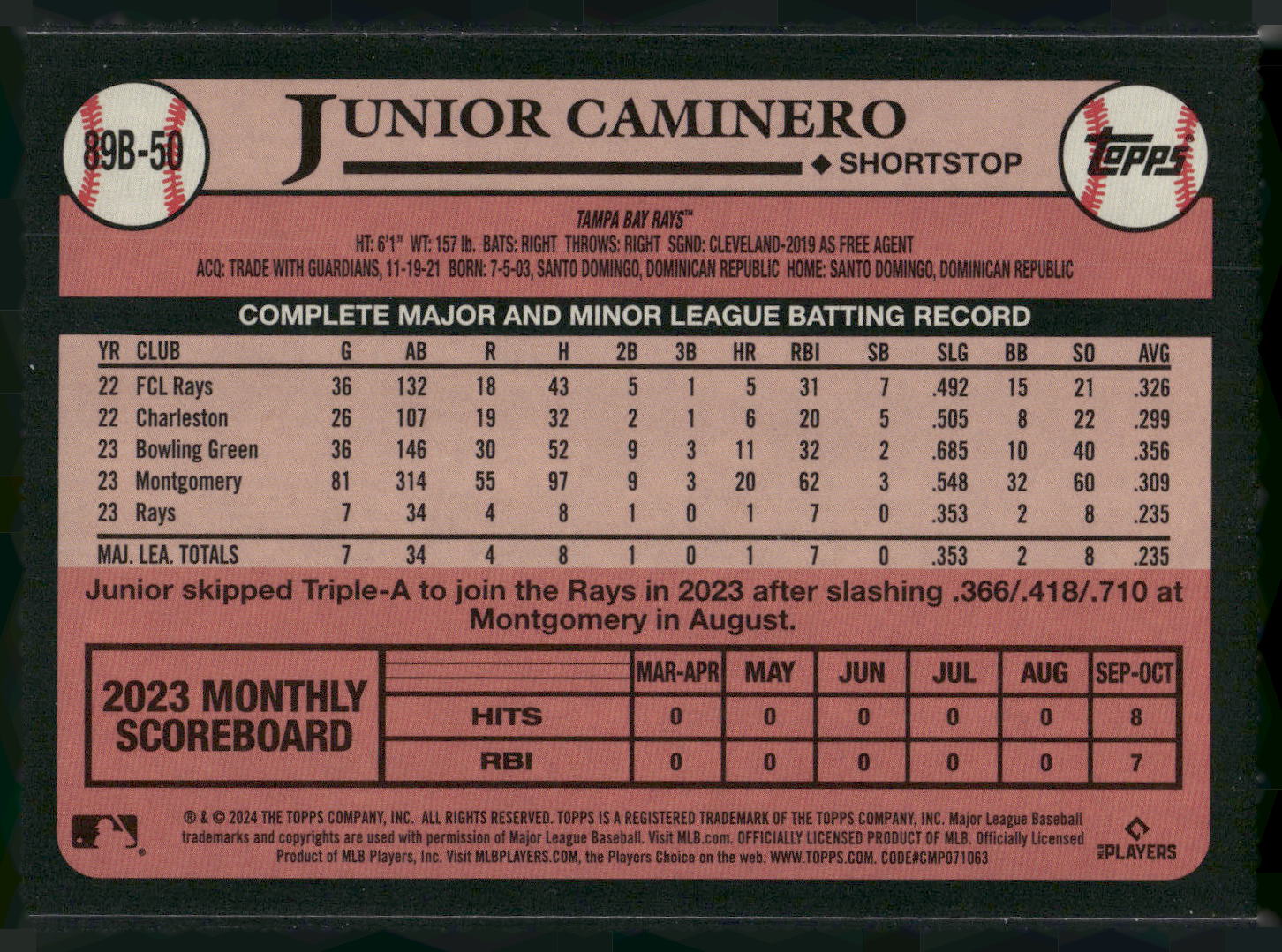 2024 Topps #89B-50 Junior Caminero 1989 Topps Baseball 35th