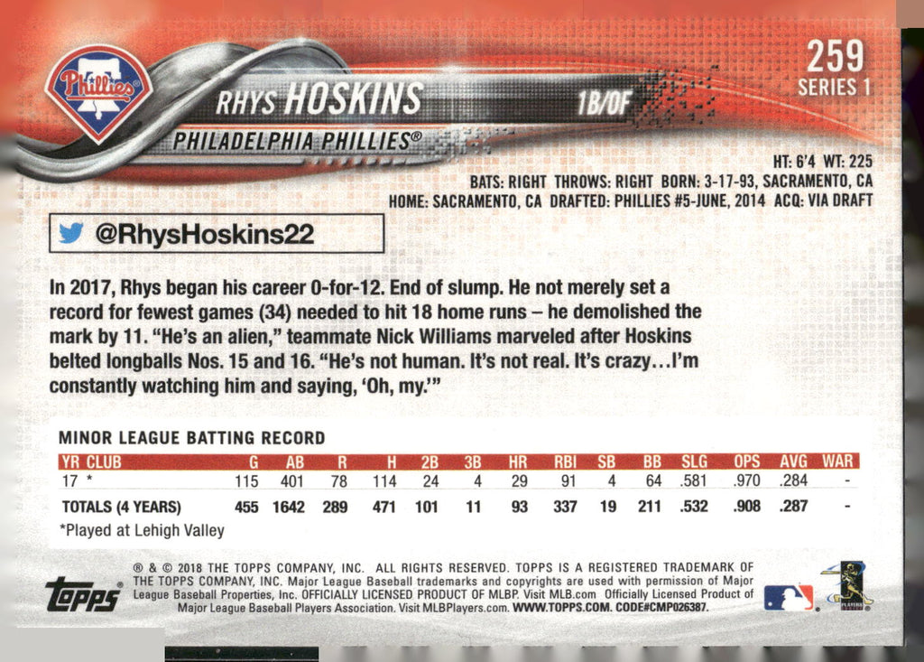 2018 Topps #259 Rhys Hoskins