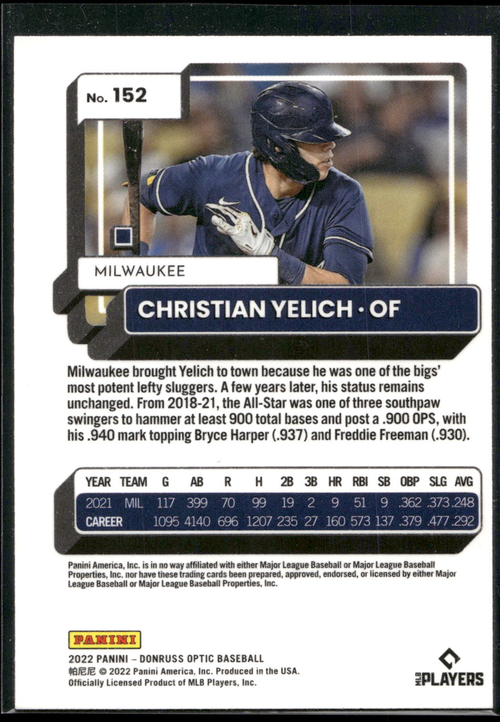 2022 Donruss Optic #152 Christian Yelich