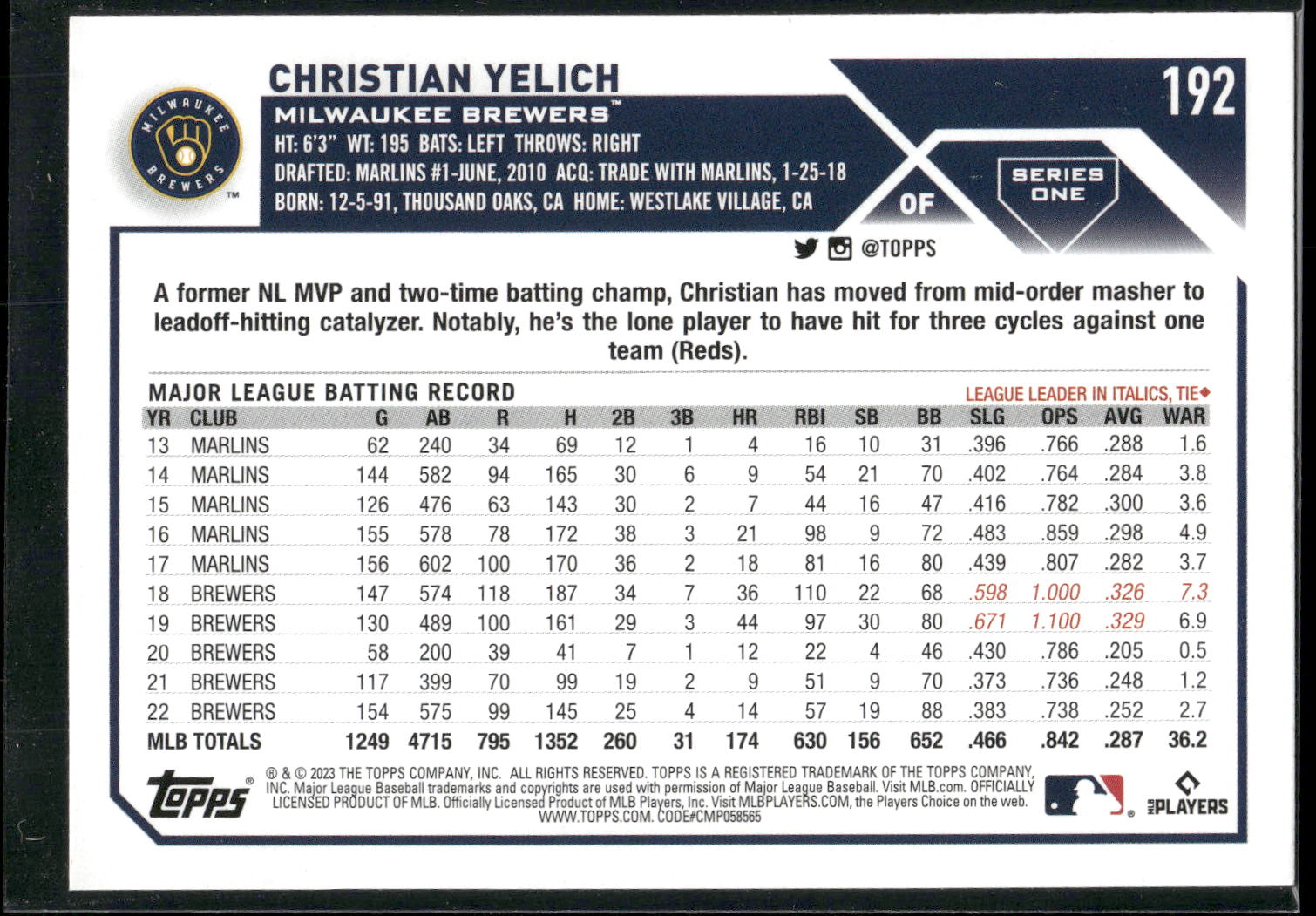2023 Topps #192 Christian Yelich