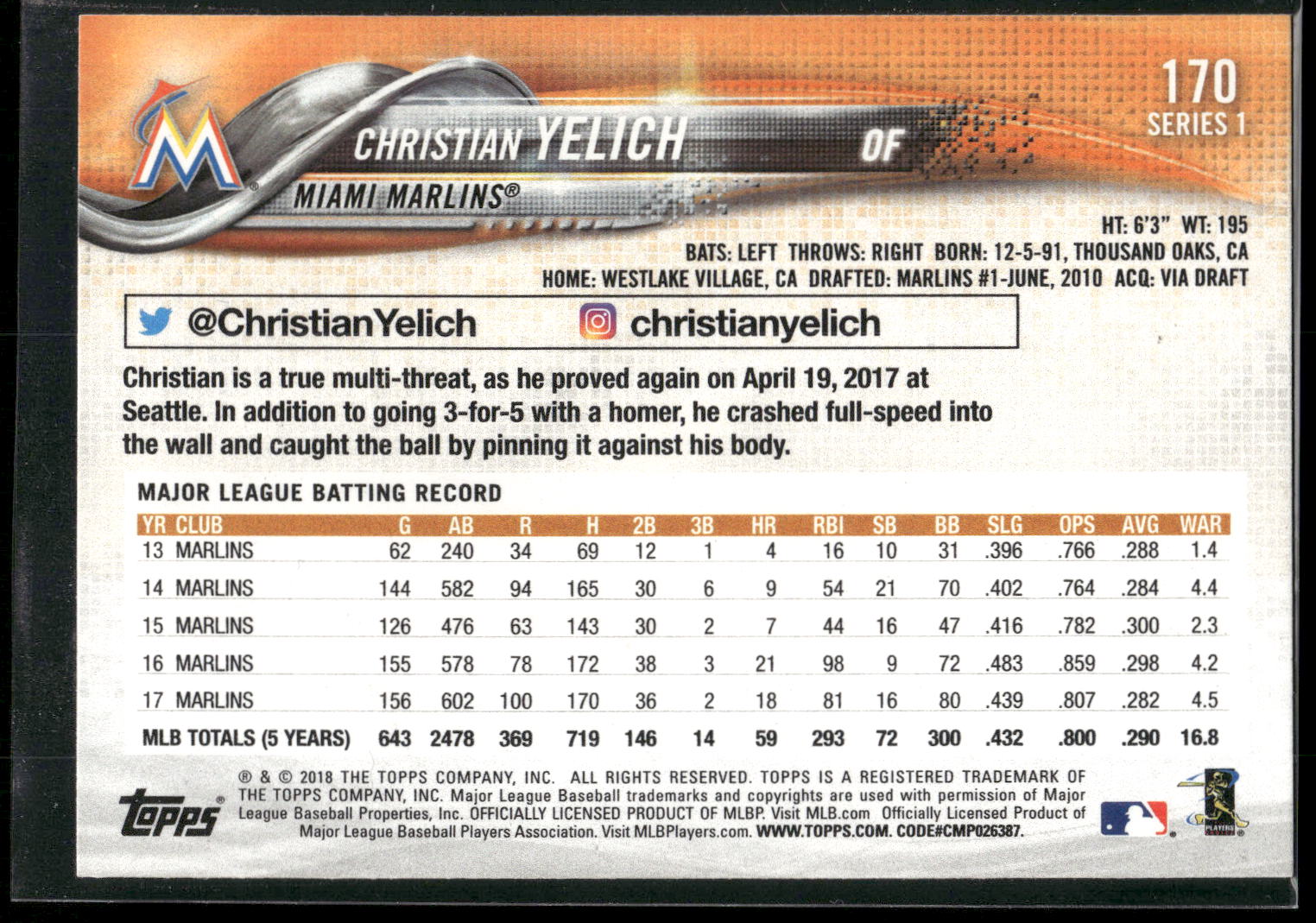 2018 Topps #170 Christian Yelich